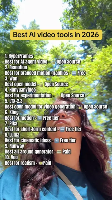 Best AI video tools in 2026 From open source options like HyperFrames, Wan, and 