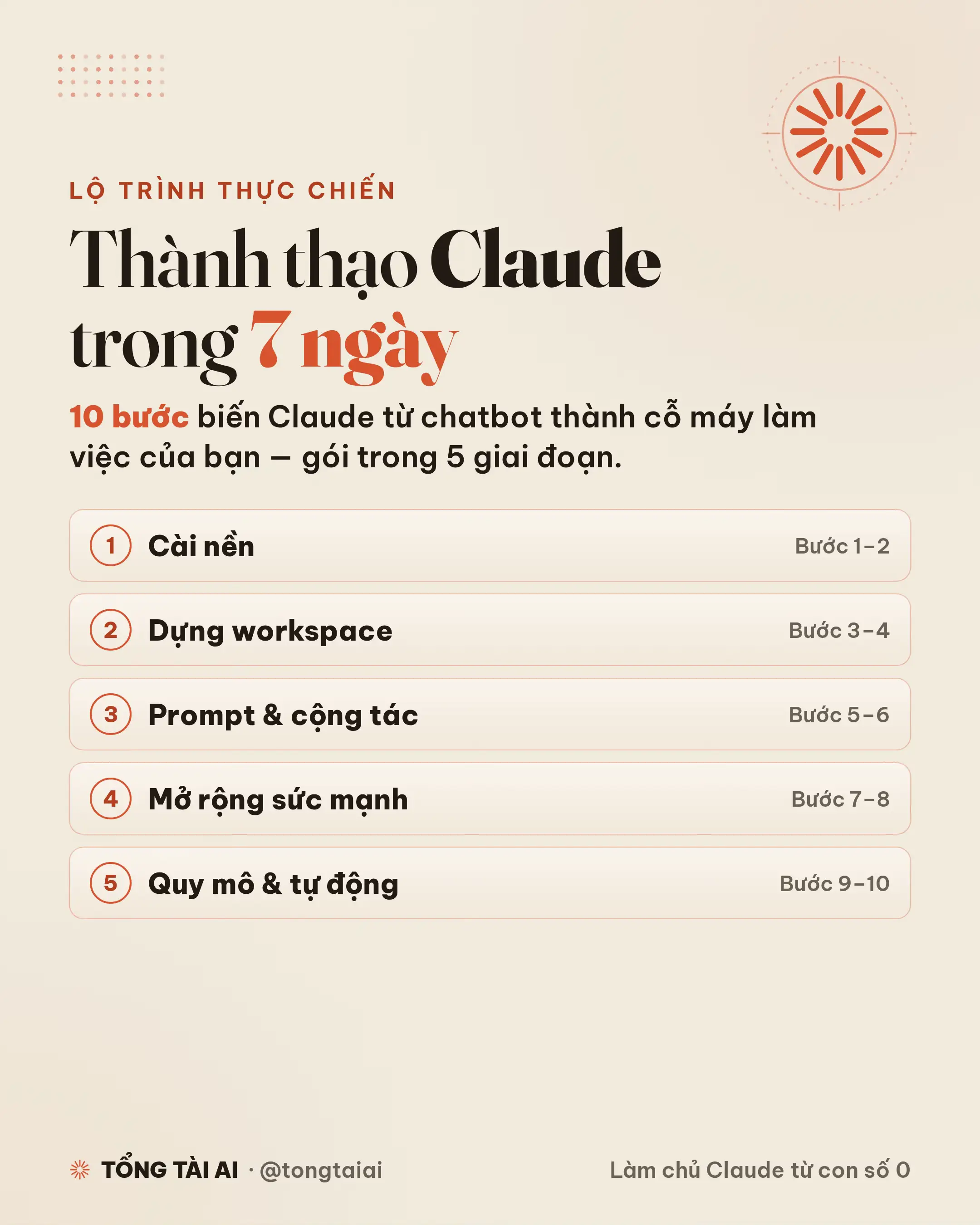 Cài Claude xong rồi để đó như cái Google? Phí lắm. 😤 Đây là lộ trình 10 bước bi