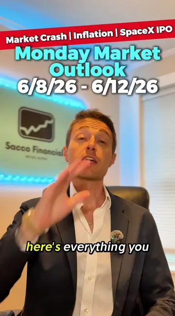 🚨 Monday Market Outlook: June 8 - June 12 The stock market tomorrow is shaping 