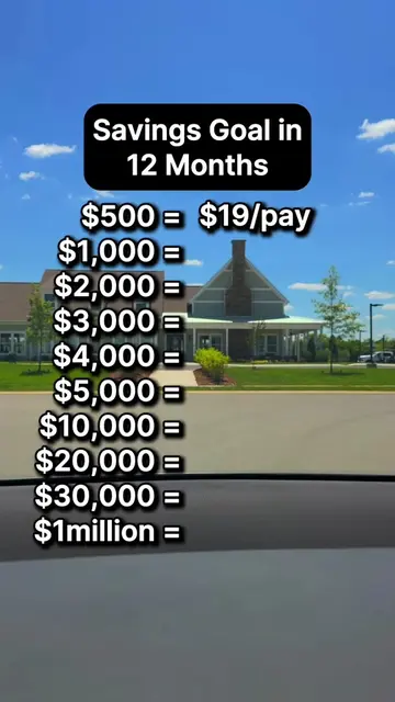 What’s your 12-month savings goal? 👇🏻 ✅ Pick a number from the list and start 