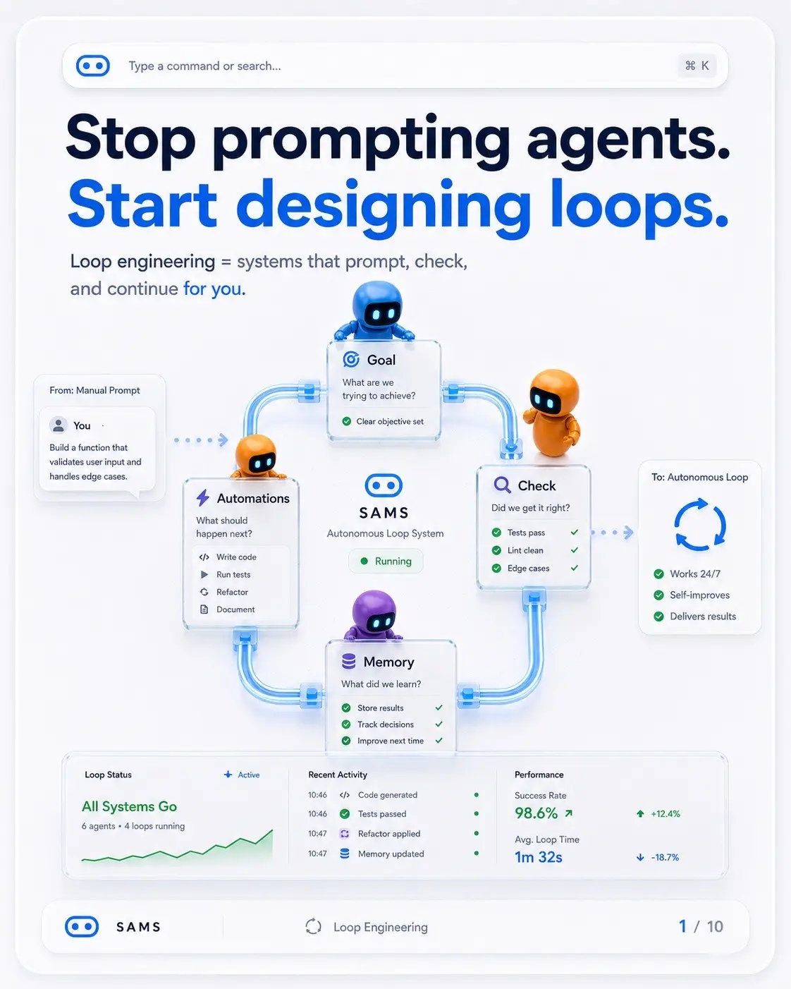 You design the system that does it instead. A loop here can be thought of a recu