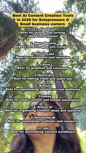 Best AI content creation tools in 2026 for solopreneurs from writing and visuals
