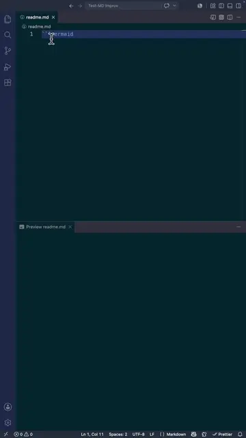 VS Code just made diagrams WAY easier 🤯 Create Mermaid diagrams directly in Mar