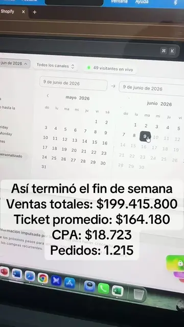 Fin de semana de locos en esta tienda, esto es lo que hace un sistema bien estru