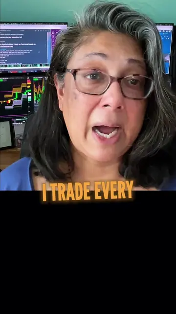 I trade every day, at the same time. And this boring strategy made me over 50% l