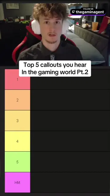 Top 5 callouts you hear in the gaming world Pt.2 #videogames #callout #foryoupag