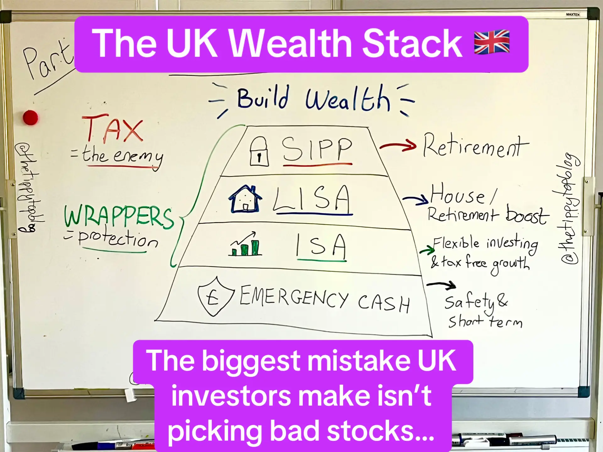 Most people spend years paying more tax than they need to. In the UK there are 3
