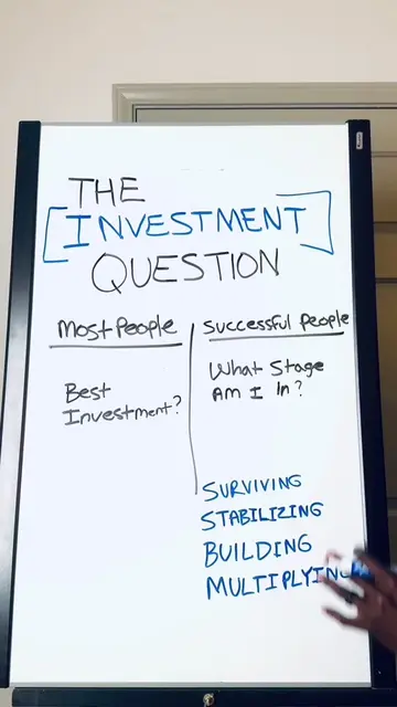 Most People Ask the Wrong Investment Question.. If you’re surviving, your best i