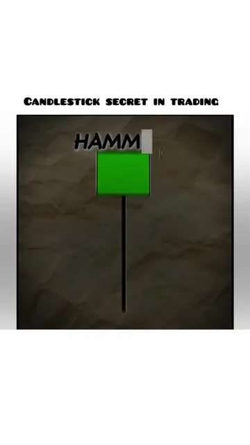 candlestick secret in trading #btmastertradinaccademy #binarytrading #forextrade
