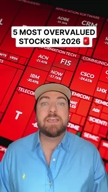 🚨 Top 5 Most Overvalued Stocks in 2026 #stocks #stockmarket #investing #finance