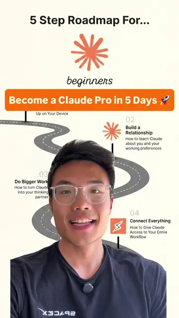 Comment “Claude” for The Official Guide For Claude Beginners. Go from Claude noo