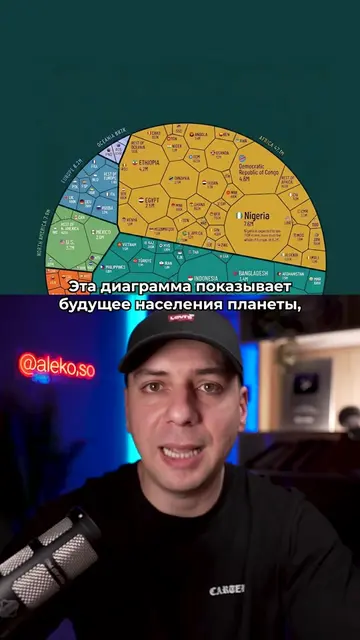 В 2025 году родилось 132 млн детей, но меньше 5% в Европе. В одном Пакистане нов