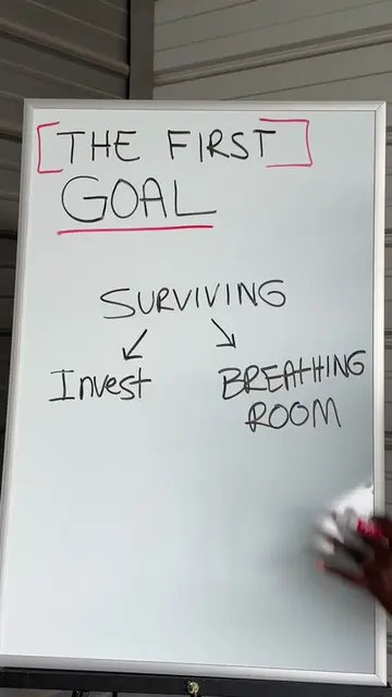 If you’re barely surviving financially, do not skip this step!  Create breathing