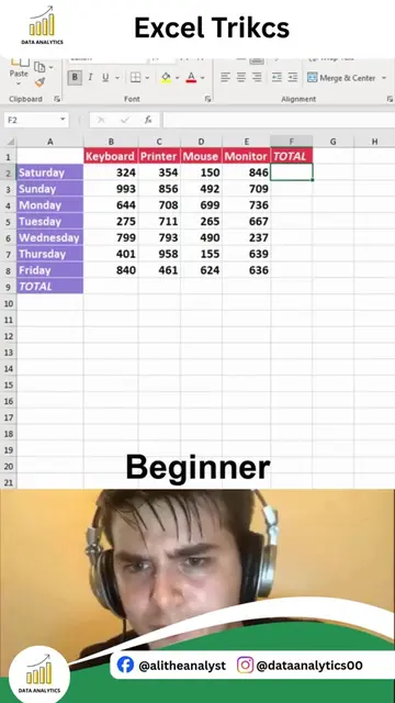 THE 2-SECOND AUTOSUM TRICK IN EXCEL Still typing formulas manually to calculate 
