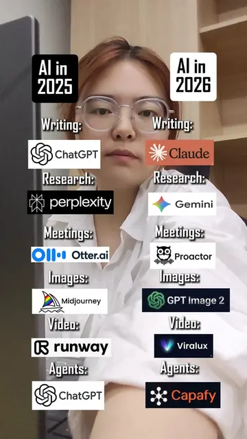 How my AI stack changed from 2025 to 2026 #AITools #AI #TechTok #Claude #fyp