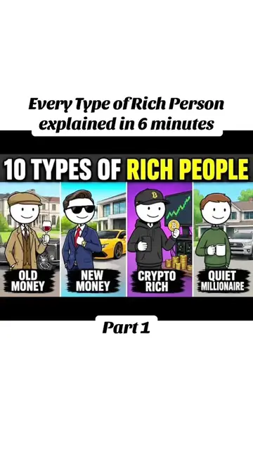 P.1 Every Type of Rich Person explained in 6 minutes #finance #financetok #money