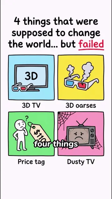 3D TV story #3dtv #tv #usa #invention#technology 