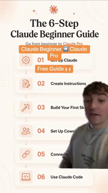 Claude Beginner → Claude Pro in less than 6 hours. Most people use Claude like a