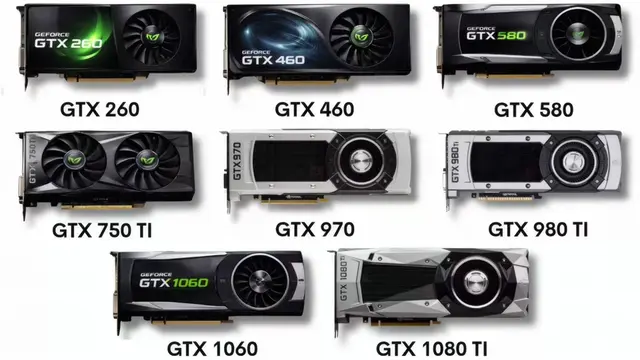 part 1 EVERY NVIDIA GTX GRAPHICS CARDS EXPLAINED | TECH UNPACKED YT (ON YOUTUBE)