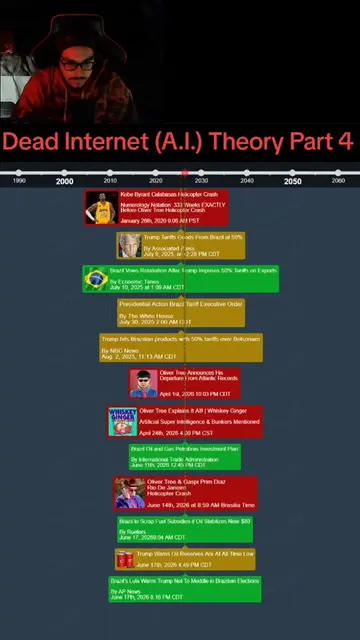 Dead Internet Theory (A.I.) Part 4: #deadinternet #deadinternettheory #olivertre