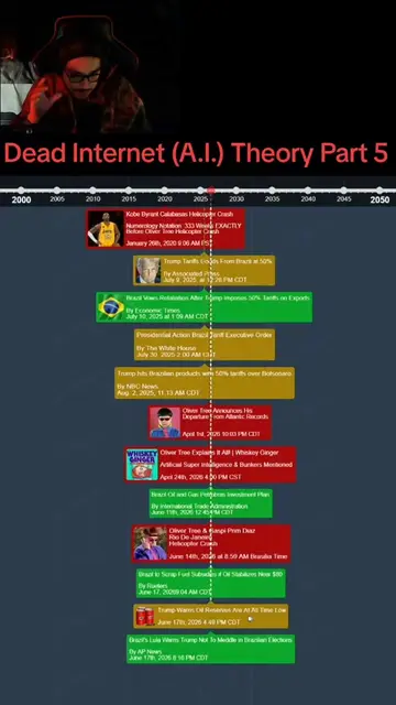 Dead Internet Theory (A.I.) Part 5: #deadinternet #deadinternettheory #olivertre