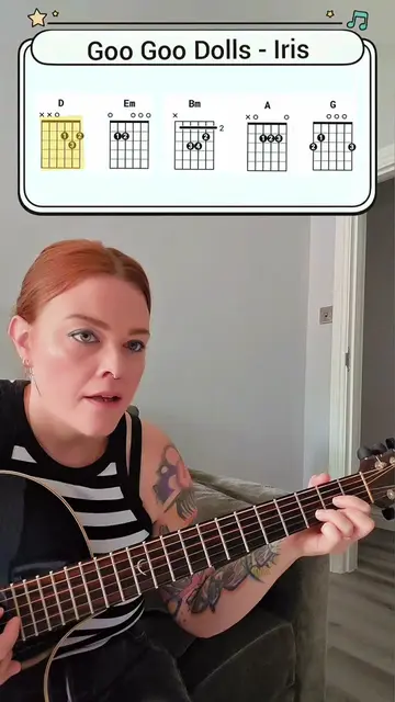 🎸 Goo Goo Dolls - Iris Guitar Tutorial 🎸 One of the most loved songs of the 90
