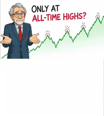 🔥What If You Only Invested at All-Time Highs? (Based on Research)#Investing #St