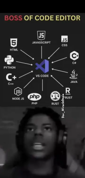 Vs code Boss of code editor  #coding #codeeditor #vscode #backenddeveloper #fron