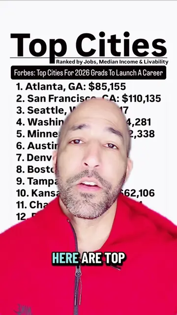 Best cities for college graduates to find jobs? #greenscreen #TikTokTaughtMe #sa