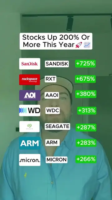 🚀 These Stocks Are UP 200%+ This Year — Did You Catch Any of These? Tech & semi