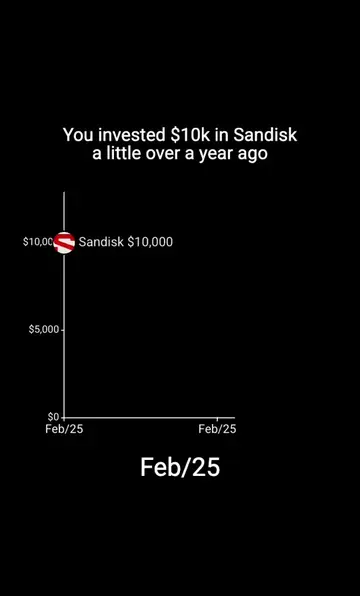 Here's what happened if you invested in Sandisk stock a little over a year ago. 