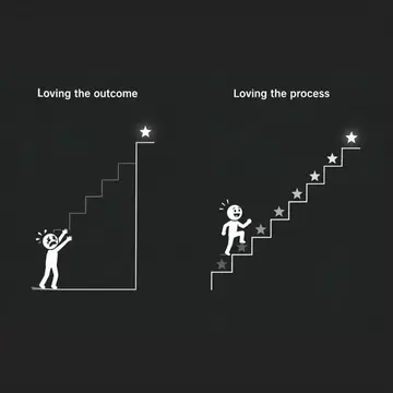Fall in love with the grind. 📈🏆 - #mindset #success #inspiration #process #gri