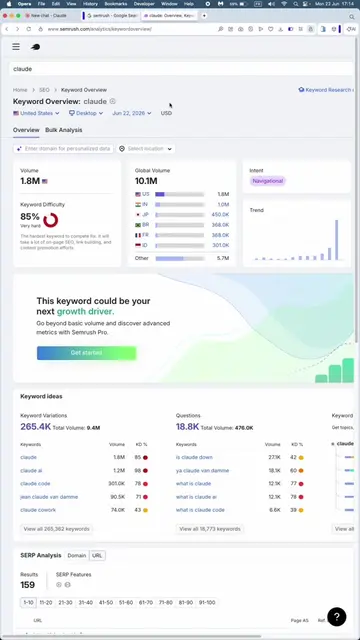 Claude + Semrush SEO #seo #claude #الذكاء_الاصطناعي 