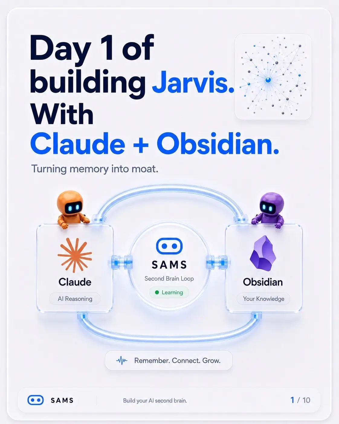 Your Al forgets you. Claude + Obsidian can become a second brain that remembers 