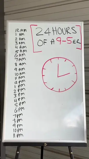 The clock of a 9to5’er. 🤯  8 hours you sleep. 1 hour get ready for work.  1 hou