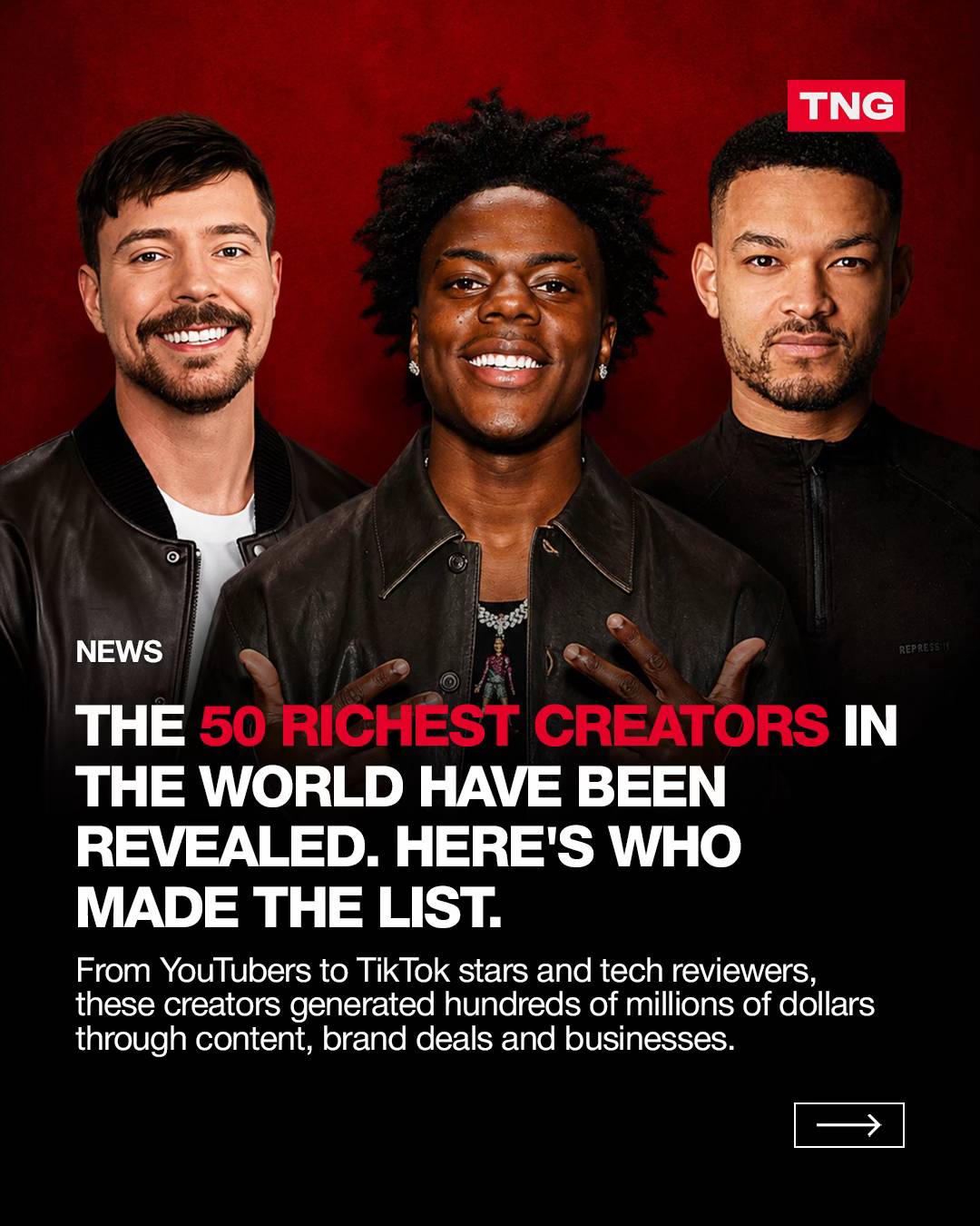 📊 The world’s top creators just made over $1 BILLION in a single year.  For the