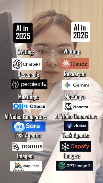 My 2025 AI stack vs my 2026 AI stack🔥 #AITools #AI #TechTok #Claude #fyp