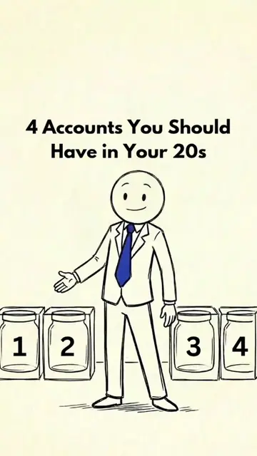 4 Accounts You Should Have in Your 20s #animation #Finance #bank #everyone 