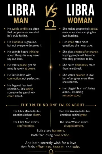 ♎ Libra Man vs Libra Woman ✨ Two hearts ruled by balance, yet they express love 