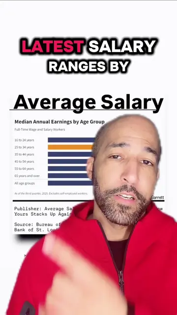 Do you make more than the U.S. average salary for your age? #greenscreen #salary
