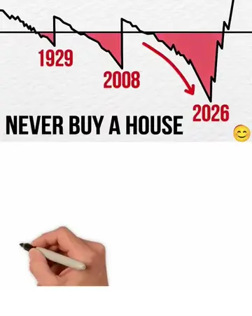 Something is Going DEEPLY Wrong in The Housing Market #HousingMarket #RealEstate