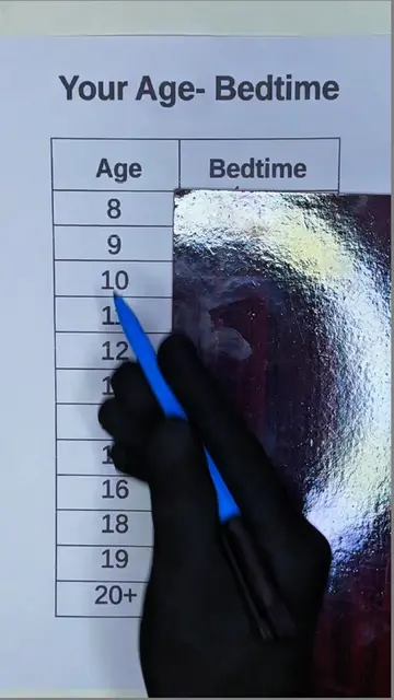 Your Perfect Bedtime According to Your Age #Lifestyle #healthyhabits #sleeptips 