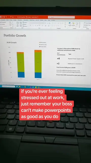 making your boss's life easy, one day at a time 🙂 #corporateamerica #corporate 