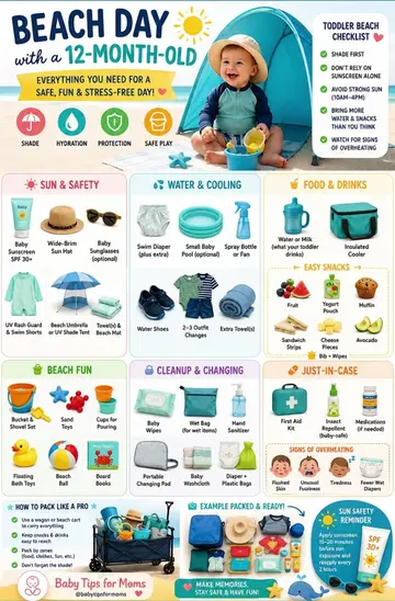 🌊☀️ Beach day with a 12-month-old? Save this checklist! 🧸🏖️ Packing for a lit