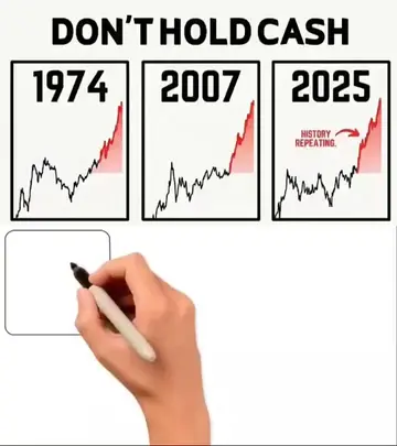 🔥WARNING: Gold is Signaling a Major Economic Crisis (What You Need to Know)⚡...
