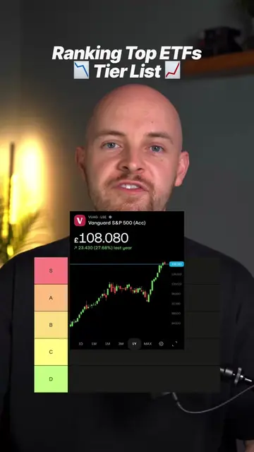 Ranking popular ETFs 📈 Which ones are you invested in? Not financial advice. Ed