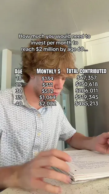 $2 million might sound like a lot, but given enough time and consistency, very d