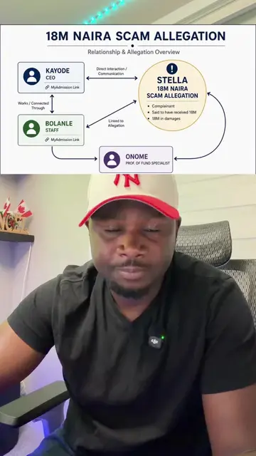 Update on the My Admission Link 18 million naira scam allegation. I’ve been in c