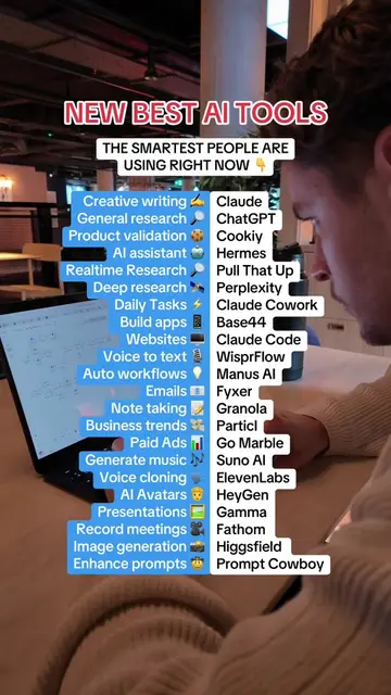 This updated AI tools stack will save you 50+ hours⏰