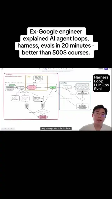#ai #artificialintelligence #google 
